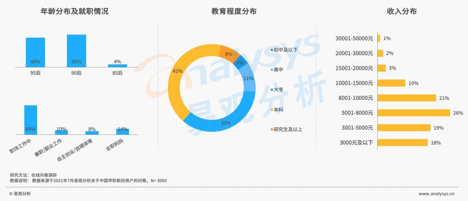 产品经理，产品经理网站